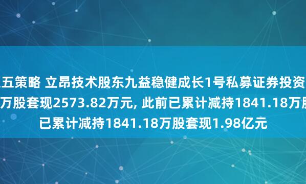 五五策略 立昂技术股东九益稳健成长1号私募证券投资基金拟减持241.9万股套现2573.82万元, 此前已累计减持1841.18万股套现1.98亿元